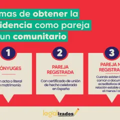 3 formas de residencia para pareja de un comunitario: cónyuges, pareja registrada o no registrada. Merece la pena ser pareja de hecho.