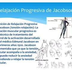 Ilustración sobre la relajación Jacobson, mostrando un diagrama del cuerpo humano y varias figuras que ejemplifican la técnica de tensión-relajación muscular.