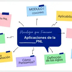 Mapa mental sobre "Aplicaciones de la PNL: Psicología que Funciona". Explora qué es la PNL, coaching, aplicabilidad, tipos de cambio, terapia, definición de siglas, cómo pensamos y dominio personal.