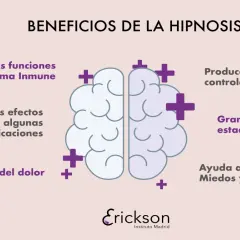 Beneficios de la hipnosis ericksoniana: mejora inmune, control de ansiedad, dolor, depresión, miedos y fobias.