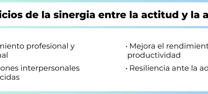 Beneficios de la sinergia entre actitud y aptitud: crecimiento profesional, relaciones fortalecidas, mejor rendimiento y resiliencia.