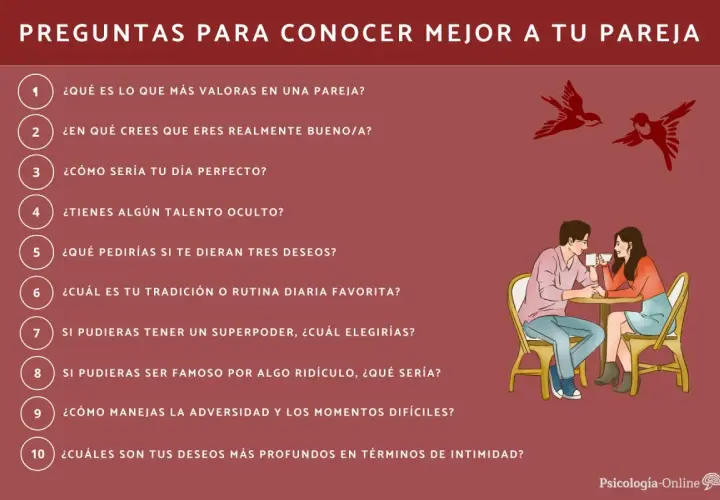Lista de preguntas para tu novio y pareja, con una pareja conversando.