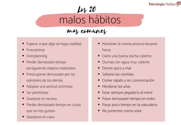 Lista de los 20 malos hábitos más comunes, incluyendo procrastinar, morderse las uñas y pasar tiempo en redes.
