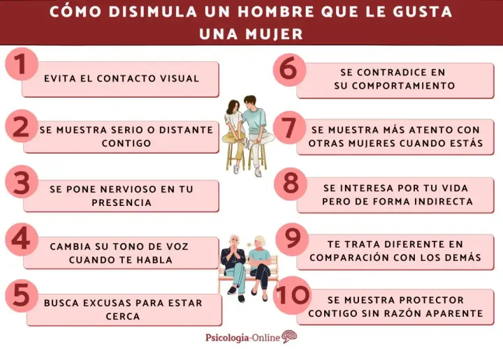 Señales de cómo disimula un hombre que le gusta una mujer: evita contacto visual, se pone nervioso, busca excusas para estar cerca, se contradice, etc.