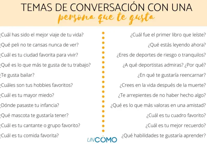 Lista de preguntas para conocer mejor a alguien y saber de qué hablar con tu pareja.