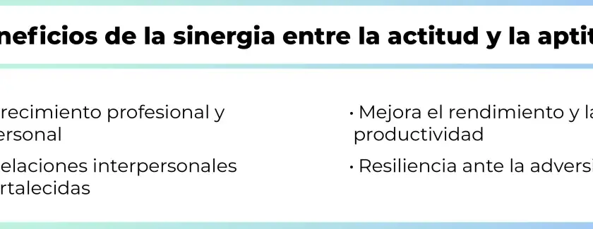 Beneficios de la sinergia entre actitud y aptitud: crecimiento profesional, relaciones fortalecidas, mejor rendimiento y resiliencia.