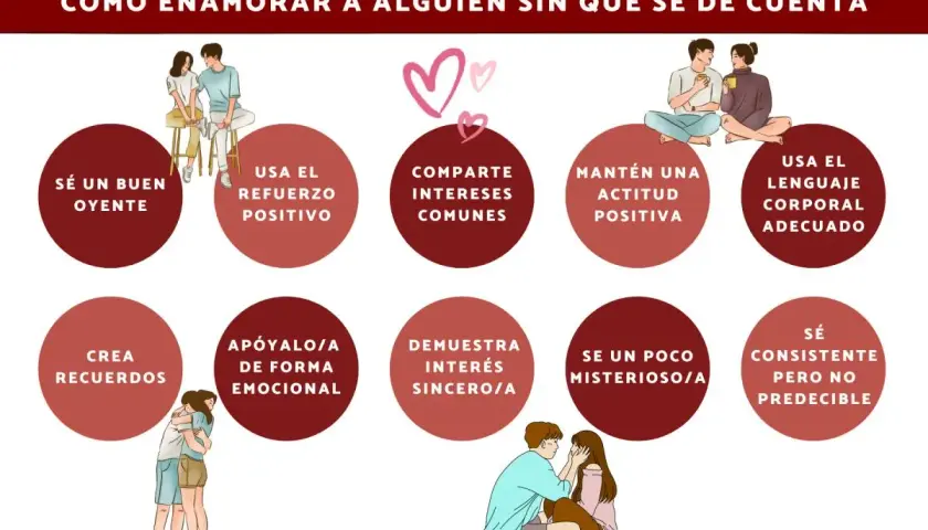 Consejos para enamorar a una mujer: sé buen oyente, usa refuerzo positivo, comparte intereses, mantén actitud positiva, usa lenguaje corporal adecuado, crea recuerdos, apoya emocionalmente, demuestra interés sincero, sé misterioso y consistente.