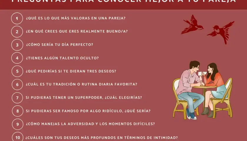 Lista de preguntas para tu novio y pareja, con una pareja conversando.