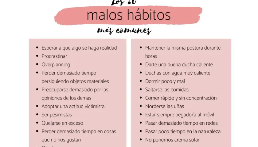 Lista de los 20 malos hábitos más comunes, incluyendo procrastinar, morderse las uñas y pasar tiempo en redes.