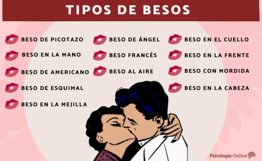 Tipos de besos y qué dicen en cada contexto