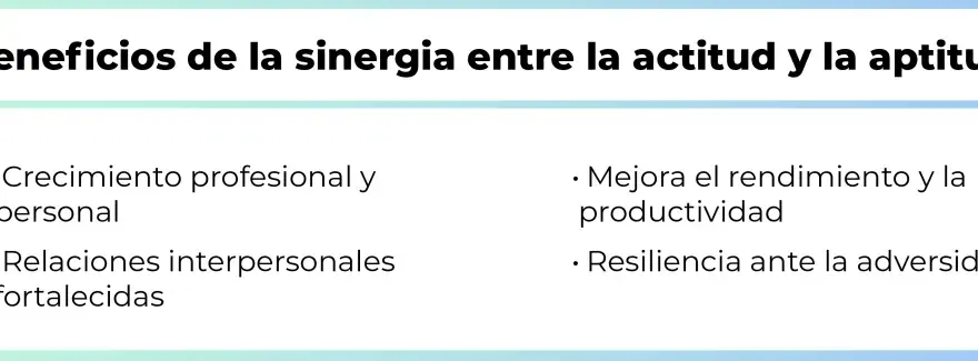 Actitud y aptitud: cómo influyen en tu bienestar
