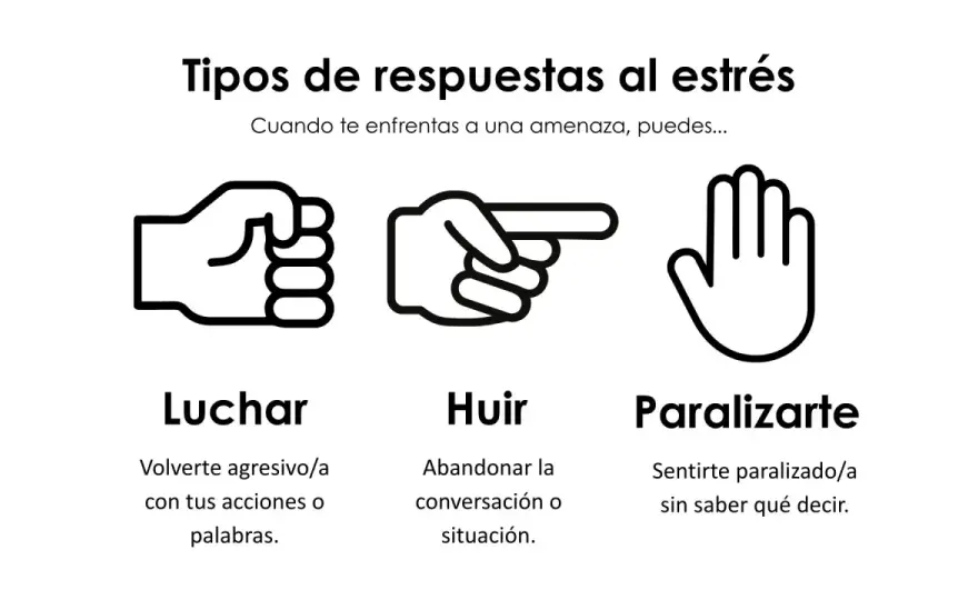Gestión emocional - cómo responder mejor cuando sube la tensión