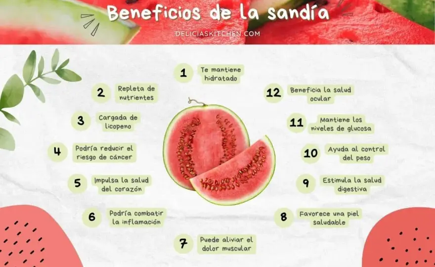 Sandía - beneficios reales, valor nutricional y cuándo moderarla