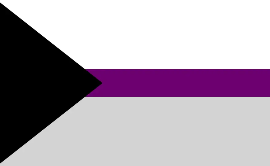 Demisexualidad - qué significa y cómo entenderla mejor