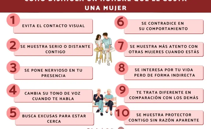 Cómo disimula un hombre que le gusta una mujer