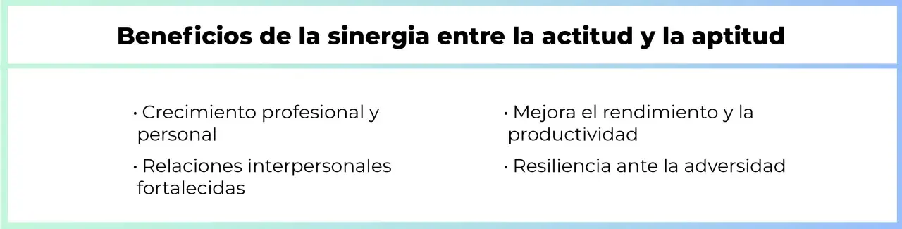 Beneficios de la sinergia entre actitud y aptitud: crecimiento profesional, relaciones fortalecidas, mejor rendimiento y resiliencia.