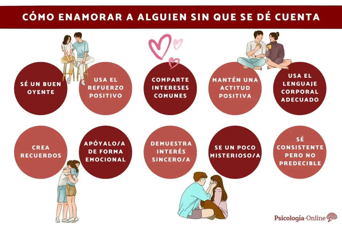 Consejos para enamorar a una mujer: sé buen oyente, usa refuerzo positivo, comparte intereses, mantén actitud positiva, usa lenguaje corporal adecuado, crea recuerdos, apoya emocionalmente, demuestra interés sincero, sé misterioso y consistente.