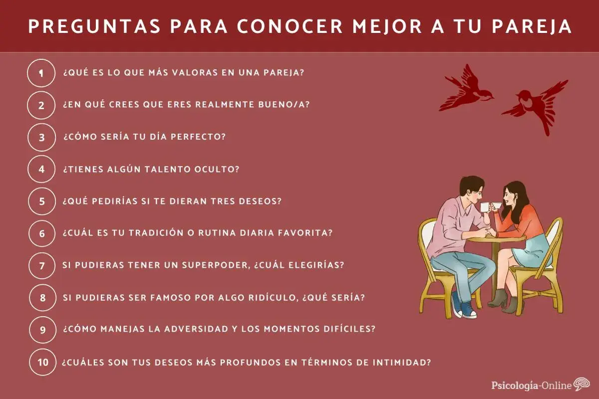 Lista de preguntas para tu novio y pareja, con una pareja conversando.