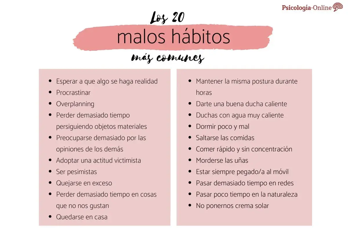Lista de los 20 malos hábitos más comunes, incluyendo procrastinar, morderse las uñas y pasar tiempo en redes.