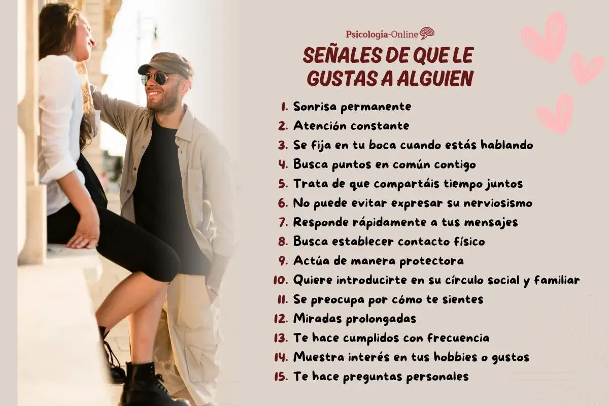 Hombre sonriente mira a mujer. Lista de señales para saber como saber si un hombre esta enamorado: atención, contacto físico, interés.