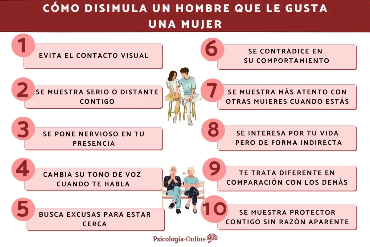 Señales de cómo disimula un hombre que le gusta una mujer: evita contacto visual, se pone nervioso, busca excusas para estar cerca, se contradice, etc.