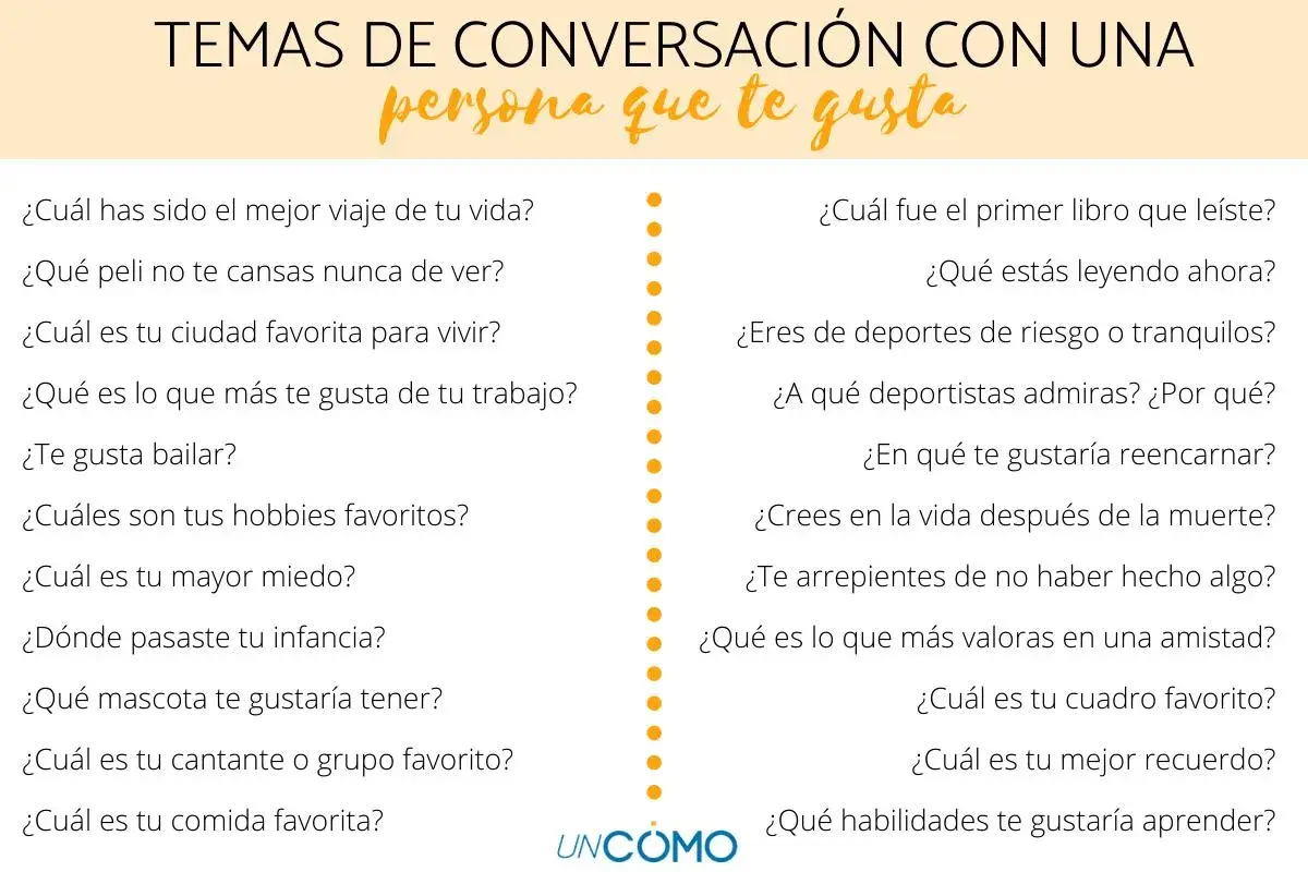 Lista de preguntas para conocer mejor a alguien y saber de qué hablar con tu pareja.
