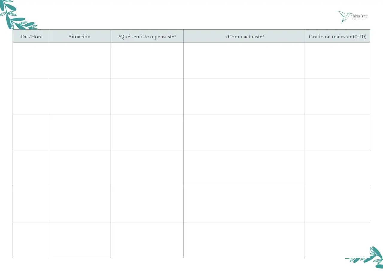 Tabla para un diario emocional, con columnas para D&iacute;a/Hora, Situaci&oacute;n, Sentimientos/Pensamientos, Actuaci&oacute;n y Grado de malestar.